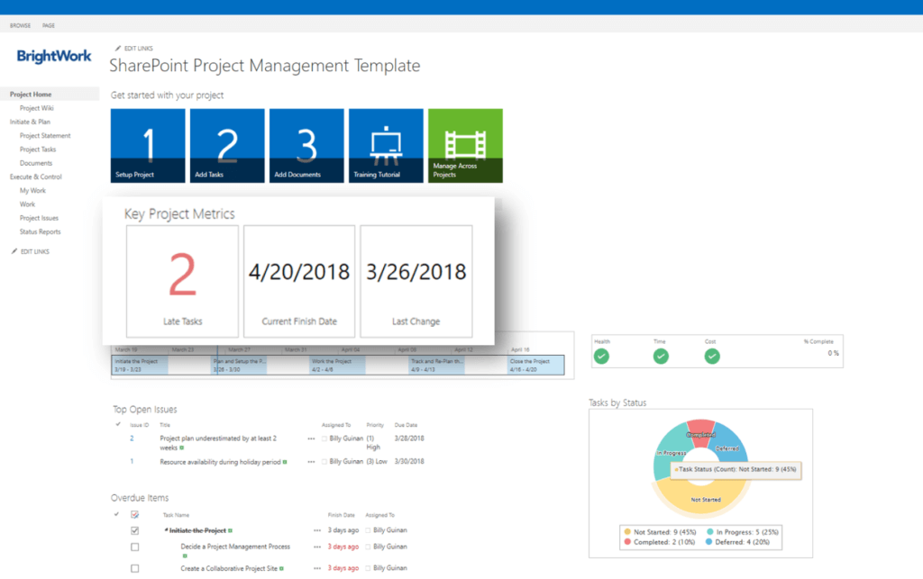 Top 5 Features in the Free SharePoint Project Management Template from ...