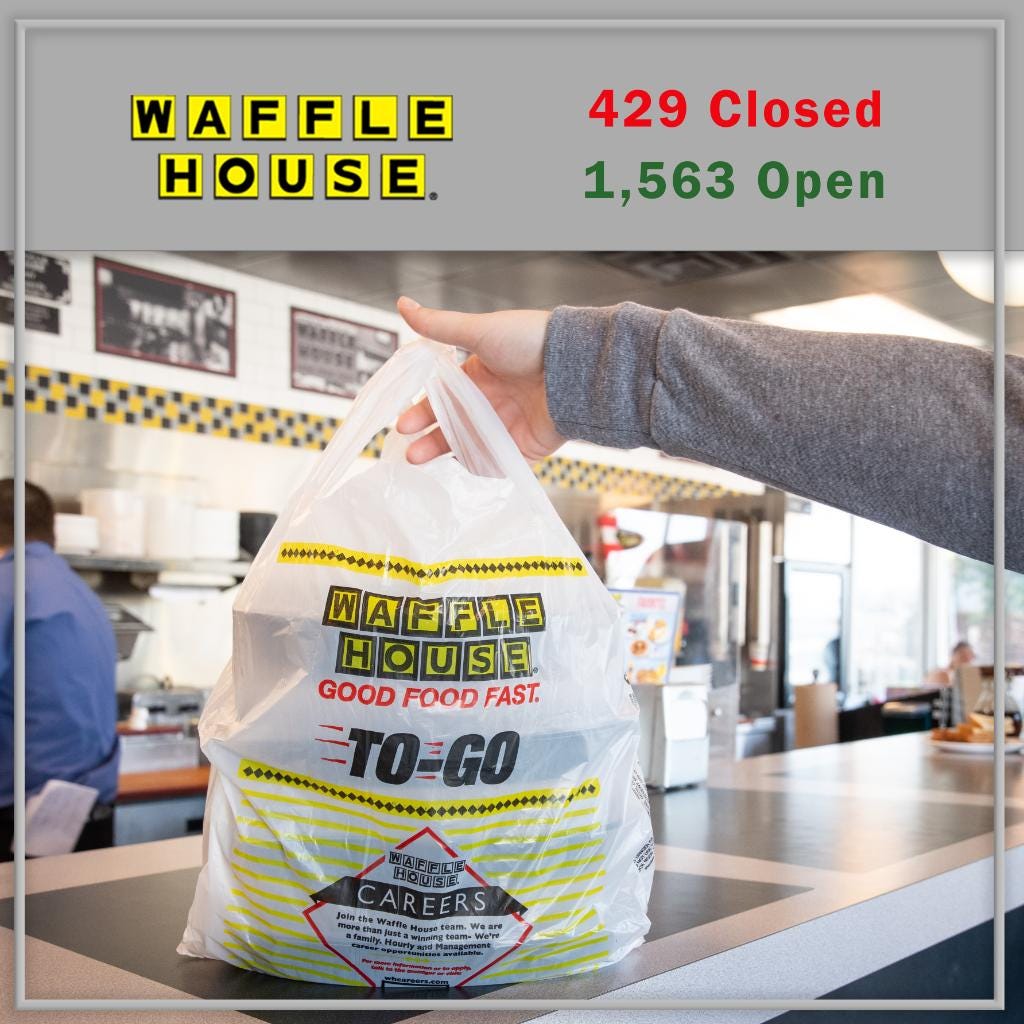 Waffle House Never Closes (Unless It’s Really Bad) The Startup Medium