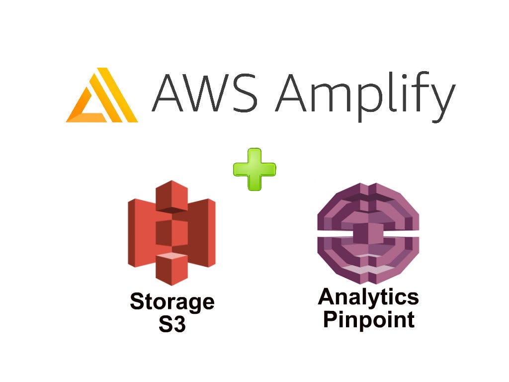 Build a React App Using AWS Amplify in Simple Steps (Part 3)