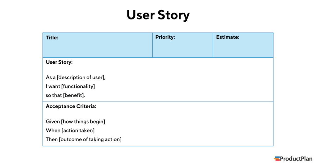 User Story