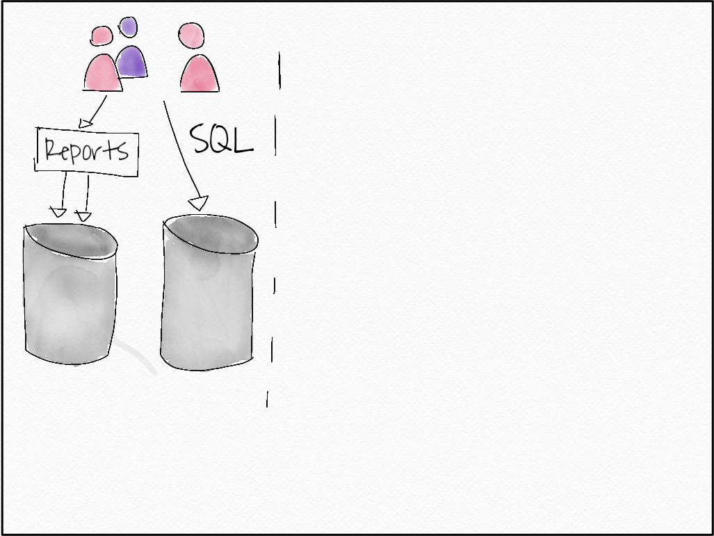 Democratize Data Like Zynga Facebook And Ebay Do Towards Data