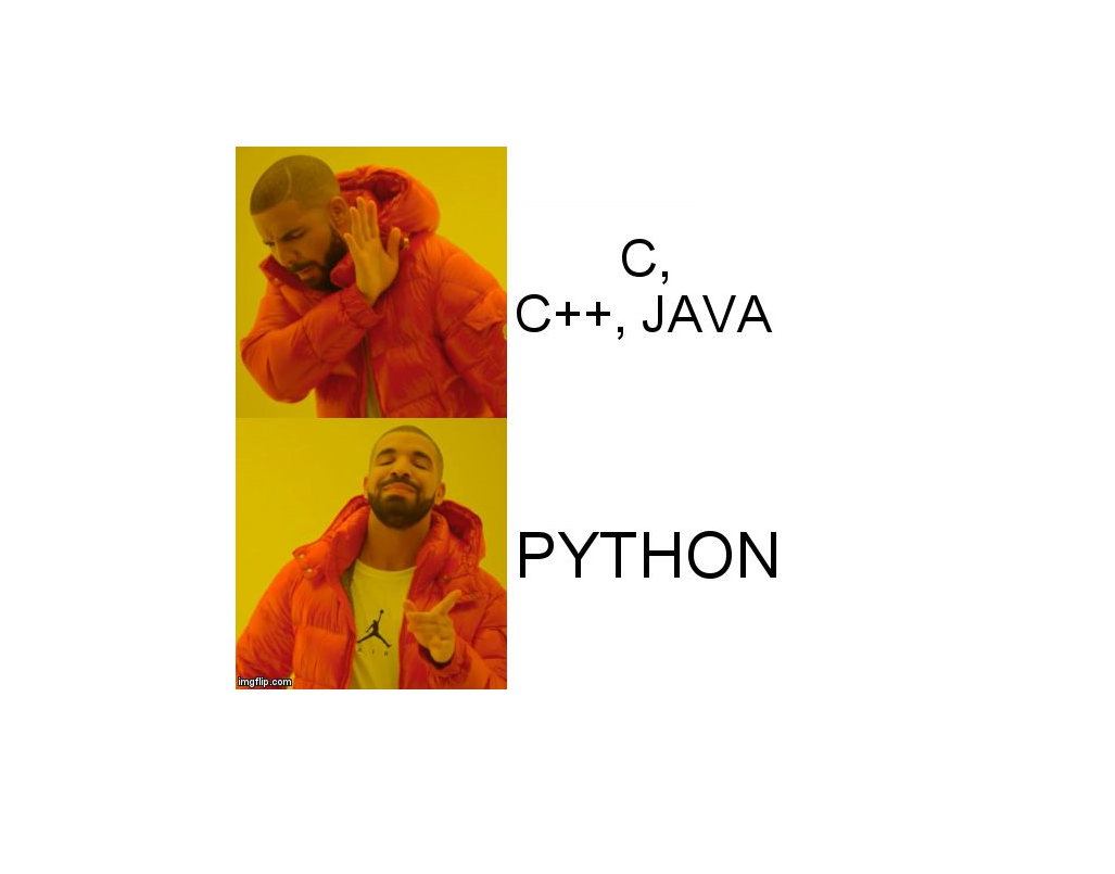 Python script to generate Meme | Daily Python #11 - Daily Python - Medium