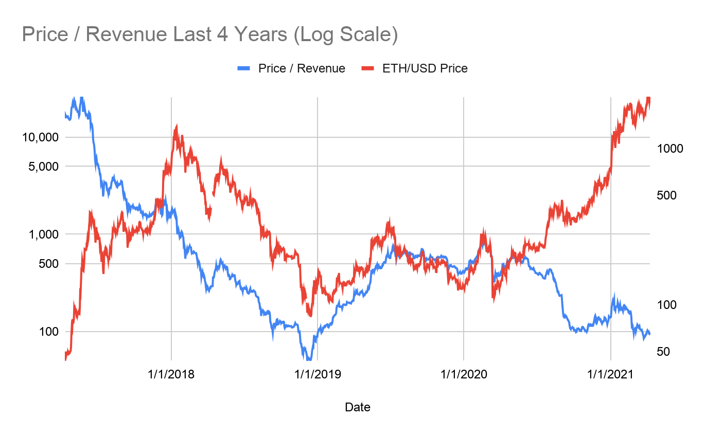 nha-phan-tich-randall-trzaska-cho-biet-day-la-cac-altcoin-hang-dau-de-mua-cho-dot-tang-gia-nam-2021