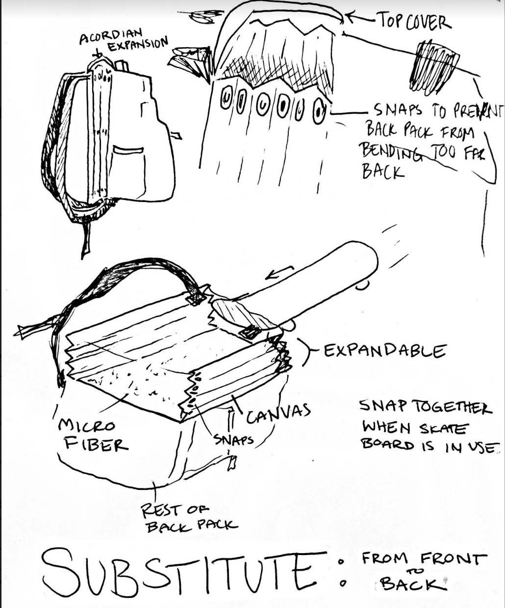 structured-ideation-timeline-by-constance-jolly-medium