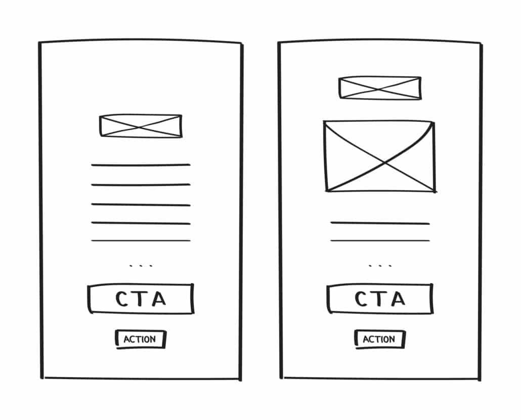 Guide To The Wireframe A Wireframe Is Also Known As A Page By Lakshman Sharma Ux Planet