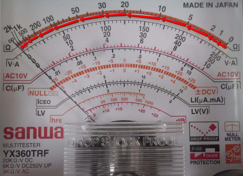 How to Read Resistance Scale in Analog MultiTester by Fix it Phillip