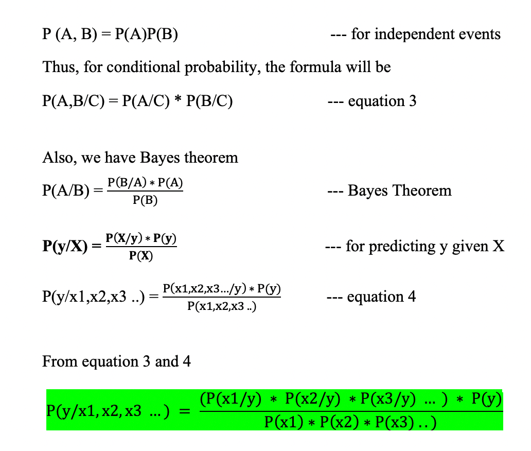 Conditional Probability Bayes Theorem Naive Bayes Classifier By Hitesh Kumar Analytics Vidhya Medium