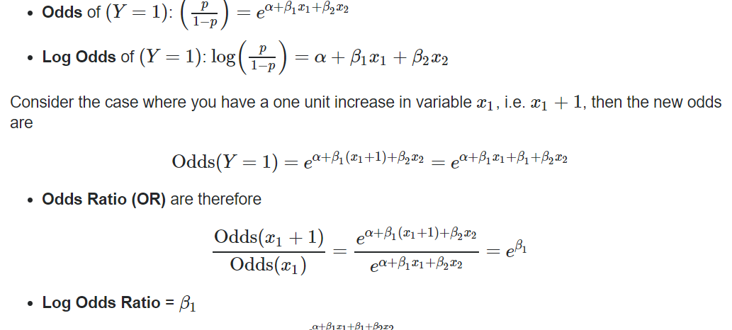 Logistic Regression Theoretical Understanding By Payal Bhatia Medium