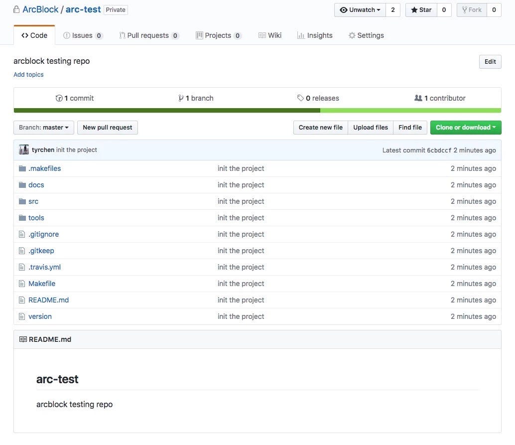 Code is Law. By Tyr Chen, VP of Engineering by Krypital Group