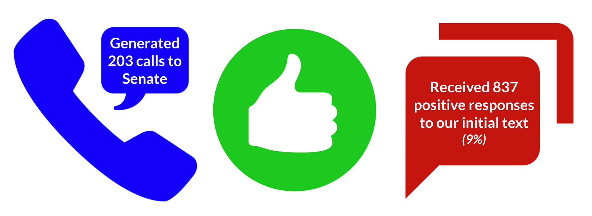Image for post