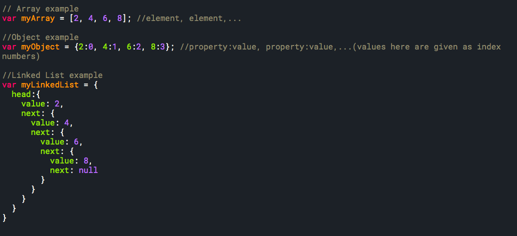 Linked Lists. What is Linked List || Why Linked List… | by Anny's Blog ...