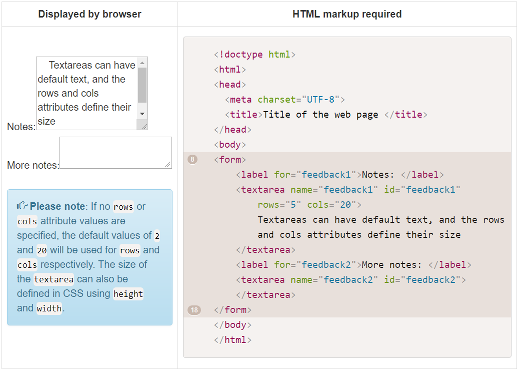 33 What Is Label In Html Labels 2021 Images