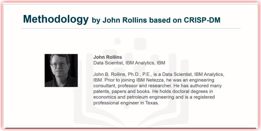 The Data Science Methodology Methodical Questions To Solve Data By Lawrence Alaso Krukrubo Towards Ai Medium