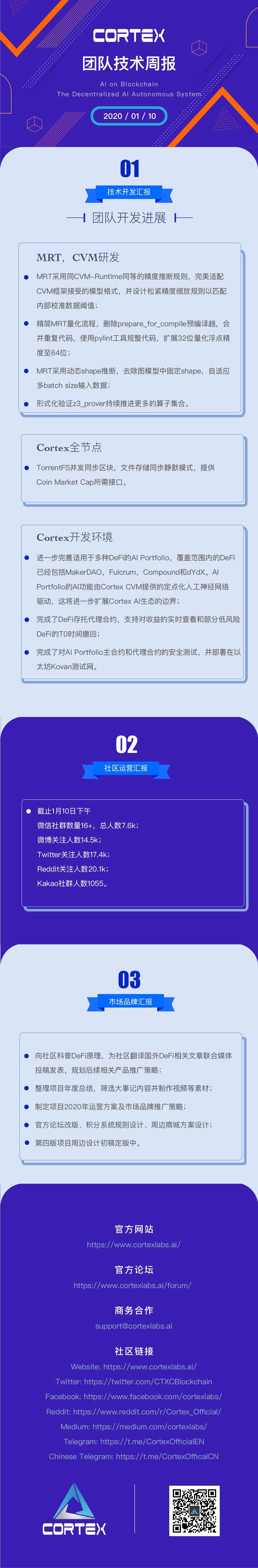 Cortex团队技术周报-20200110 | by snow | Cortex Labs | Medium