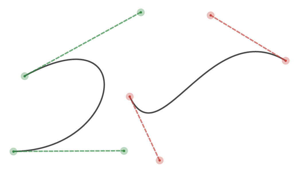 Cubic Bezier Curves with SVG Paths | by Joshua Bragg | Medium - 图5