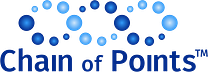 ChainofPoints