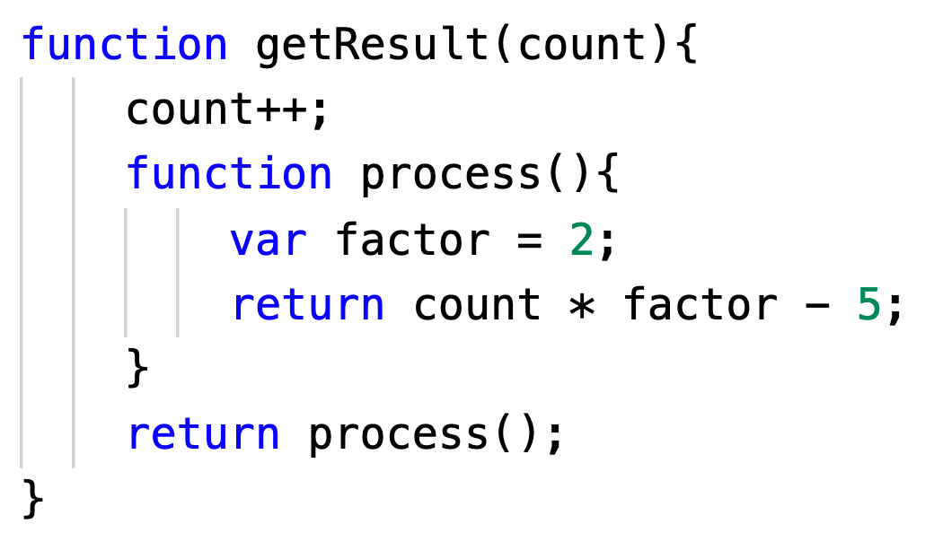 4 Key Principles to Writing Readable and Efficient JavaScript Code | by ...