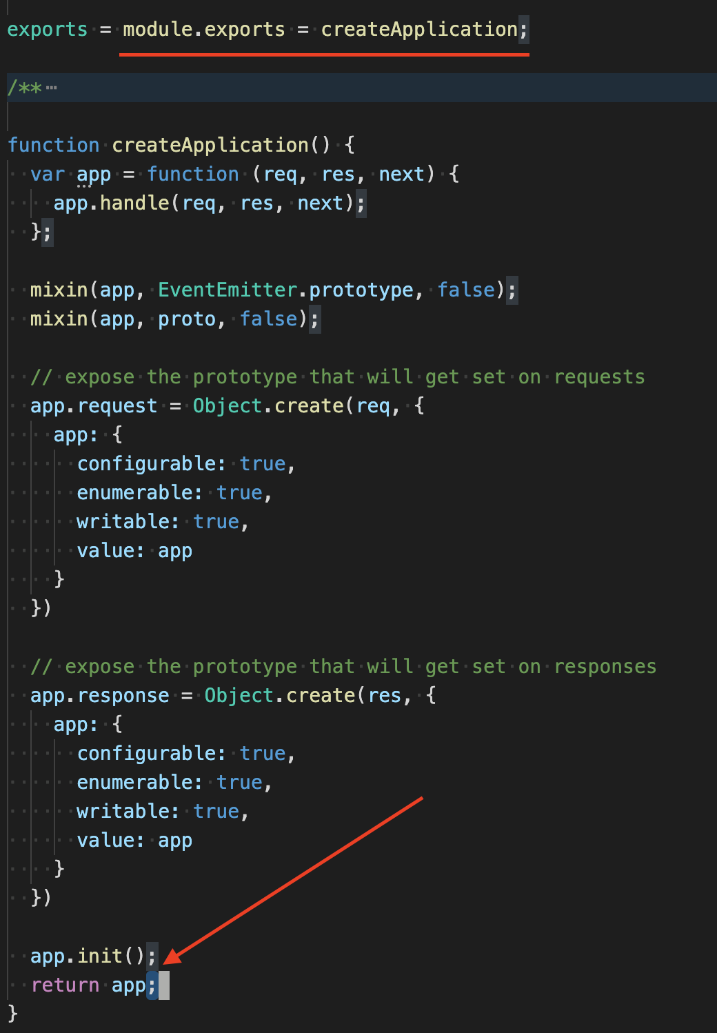 [NodeJS] Express source code — Router, Route, Layer by Franky Tse