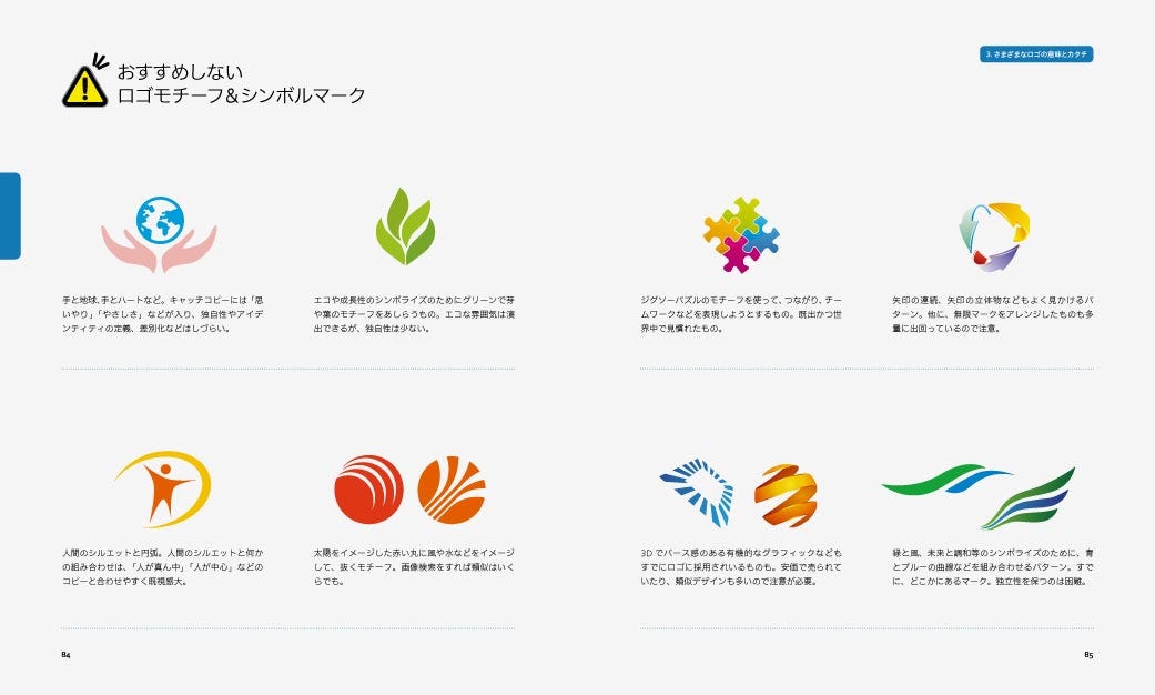 ロゴデザイン ２２の確認すべき大事なこと 22 Important Things To Check For Logo By ウジ トモコ Tomoko Uji Medium
