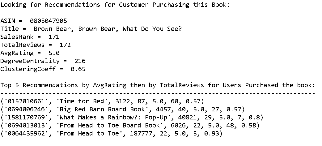 Book Recommendation Python Ben K Medium