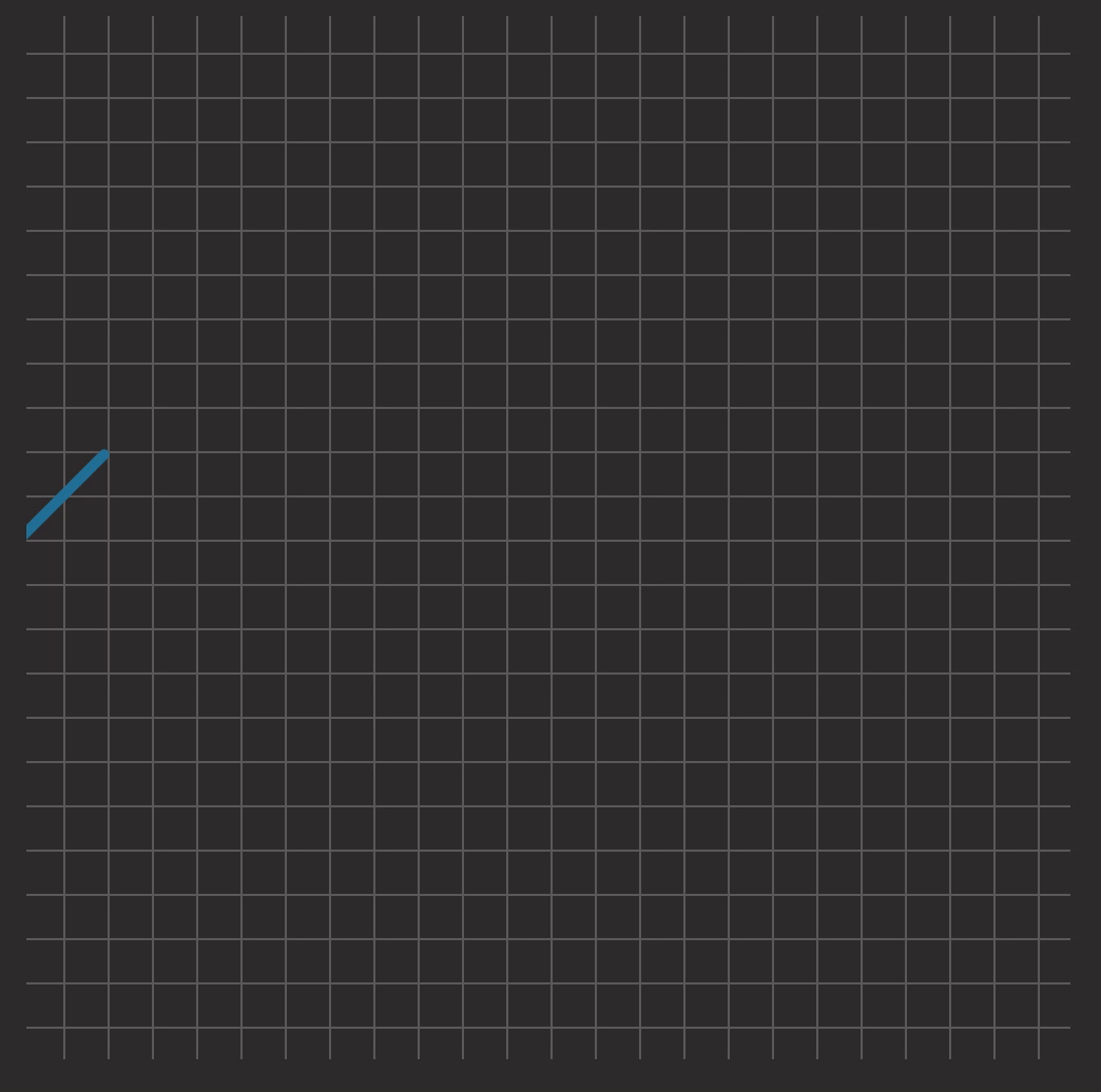 How To Do Animated Line Chart In Css By Jw The Startup Medium How To Do Animated Line Chart In Css By Jw The Startup Medium