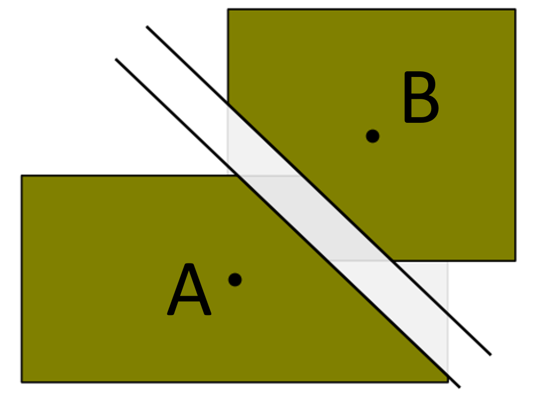 Split overlapping bounding boxes in Python by Miguel Pinto Towards