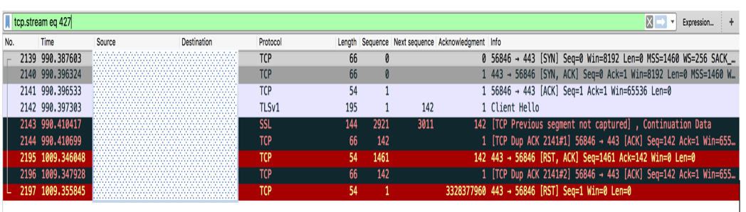 How TCP segment size can affect application traffic flow ...