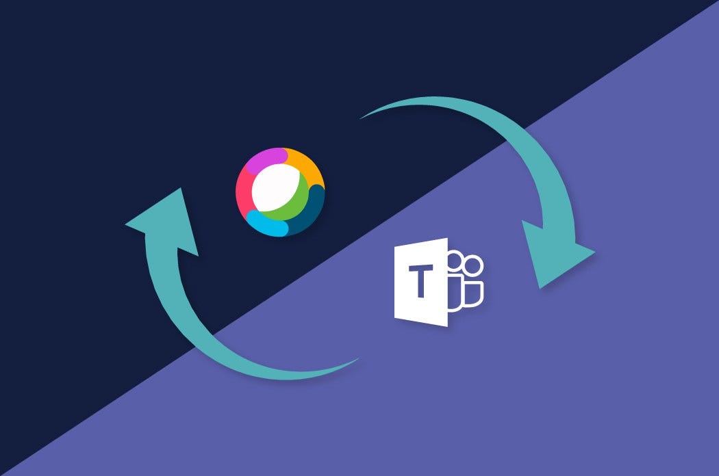 Microsoft Teams Cisco