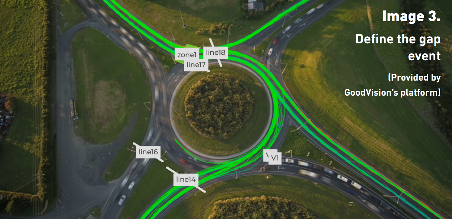 vehicle trajectories on roundabout