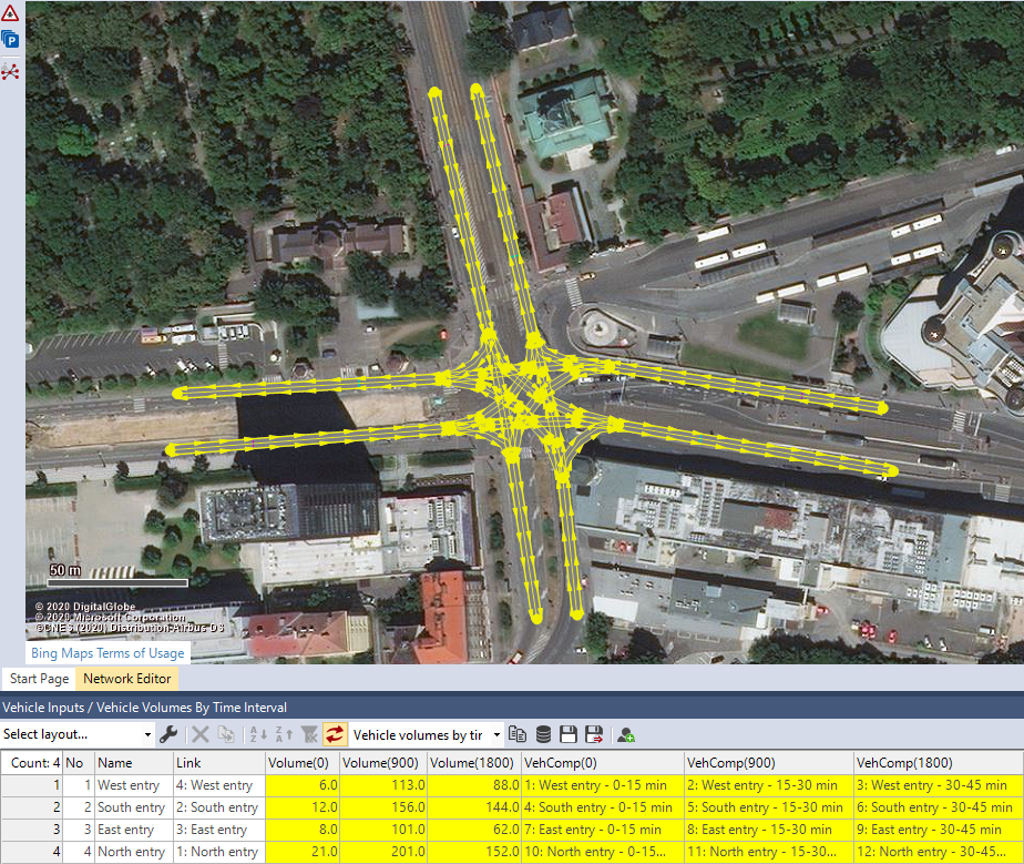 Intersection in Vissim platform