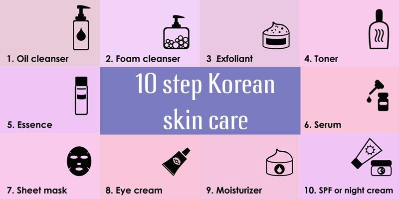 7 step korean skin care