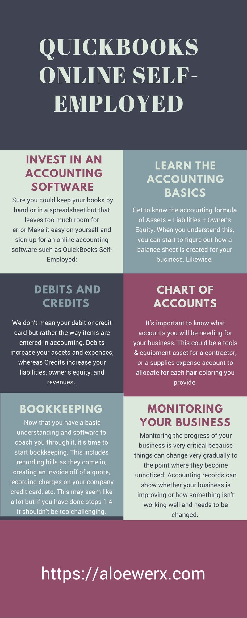 Quickbooks Self Employed Chart Of Accounts