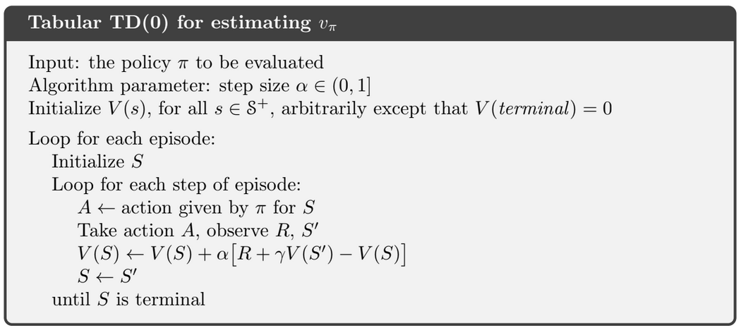 Reinforcement Learning Rl 101 With Python By Gerard Martinez Towards Data Science