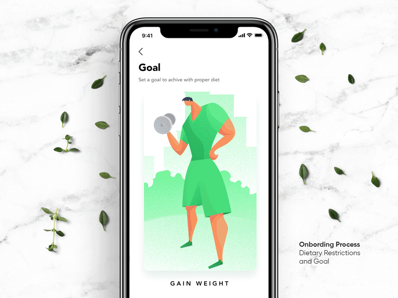 Personalized Ui Design Matters In Don T Miss Out The Quick Outstanding Success By Goprotoz Design Noteworthy The Journal Blog Personalized Ui Design Matters In Don T Miss Out The Quick Outstanding Success By Goprotoz Design Noteworthy The Journal Blog