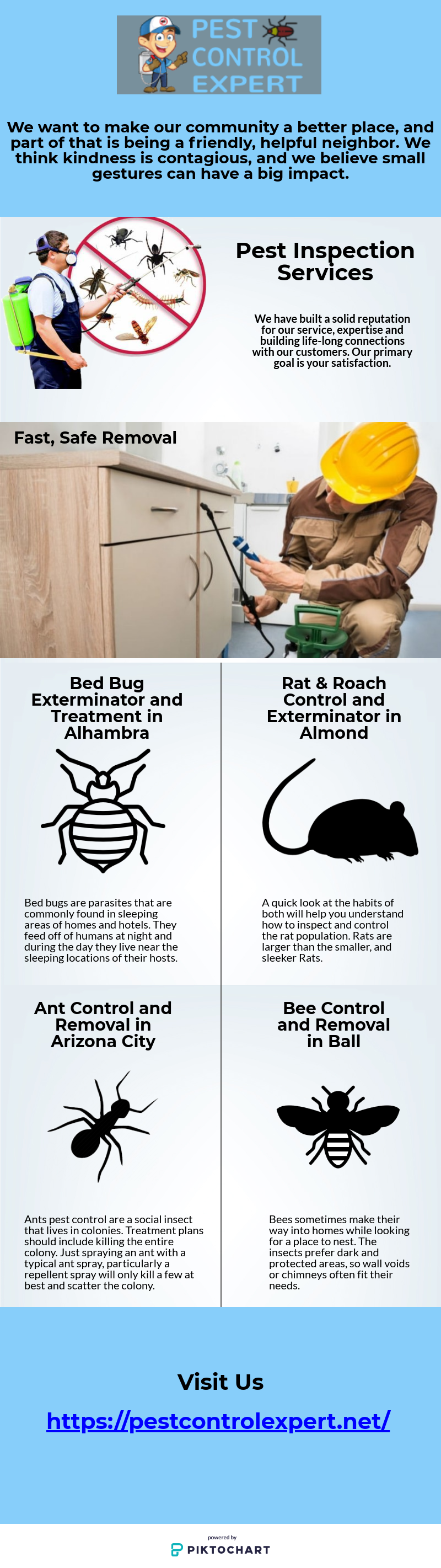 Pest Control Expert We Have Built A Solid Reputation For By Pest Control Expert Medium