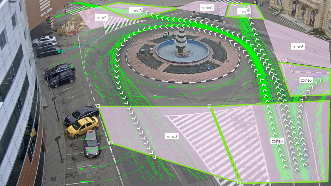 4-arm roundabout analytics