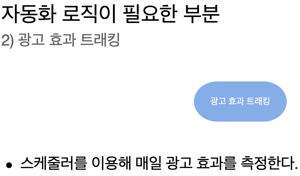 아직도 보고서를 직접 보내시나요? 📝djangocelerybeat를 활용한 자동화 by Paikend 오늘의헤드라인