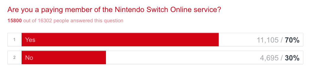 best buy skew number nintendo switch