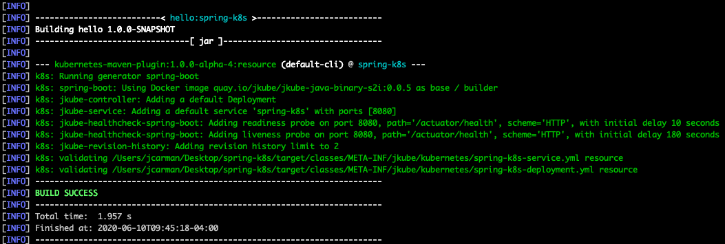 Spring Into Kubernetes Creating Kubernetes Resources