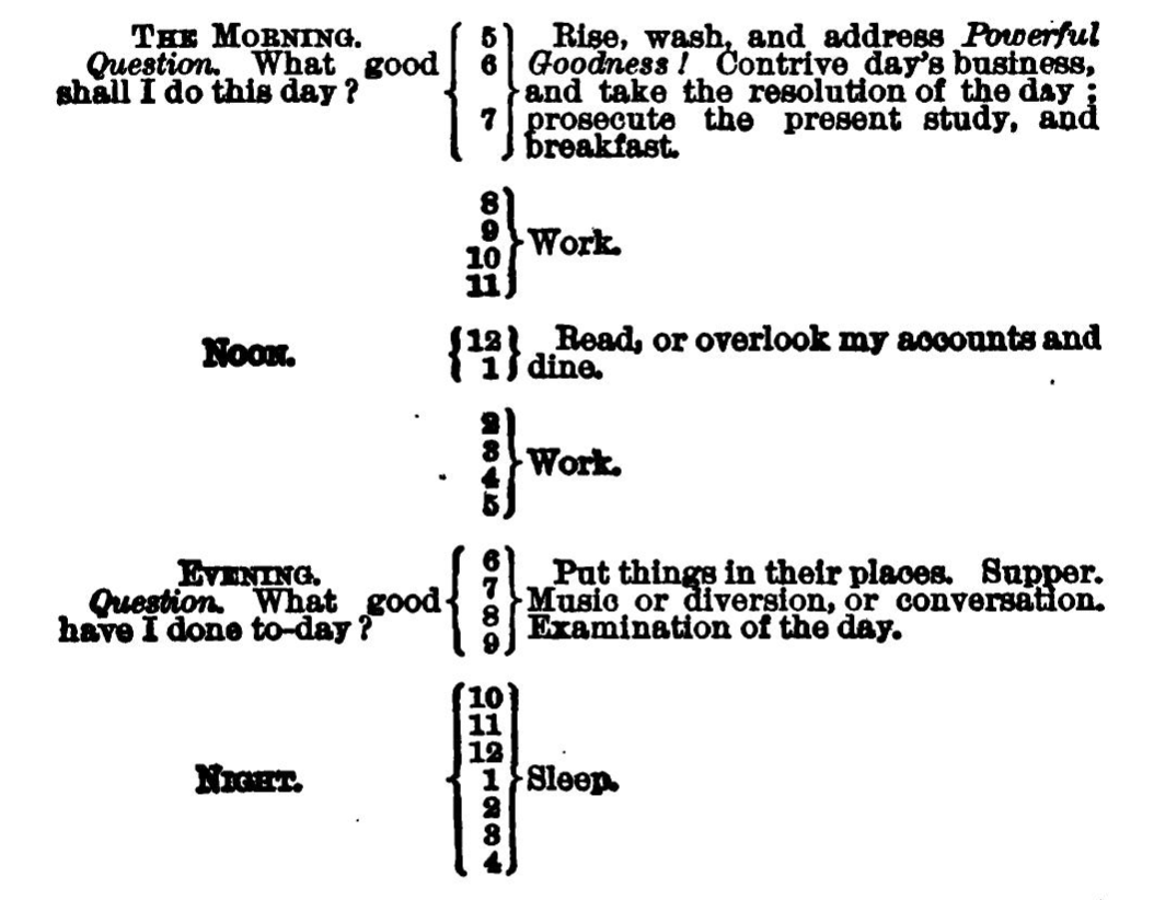 How To Boost Your Productivity With Benjamin Franklin s Daily Schedule