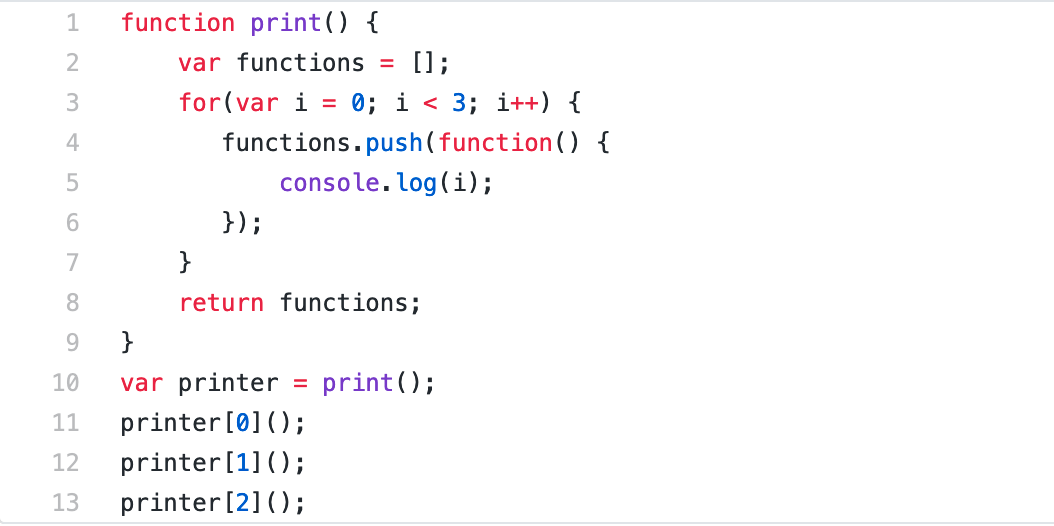 Javascript Basics: Variables. From zero to hero in Javascript… | by ...