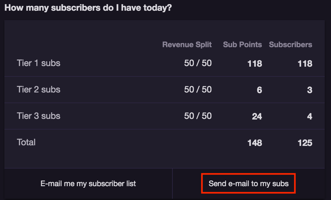 A Growth Hacker S Guide To Growing Your Twitch Channel In 2019 Updated Part 2 6 Community Interaction By Jomo Senpai John Morton Medium