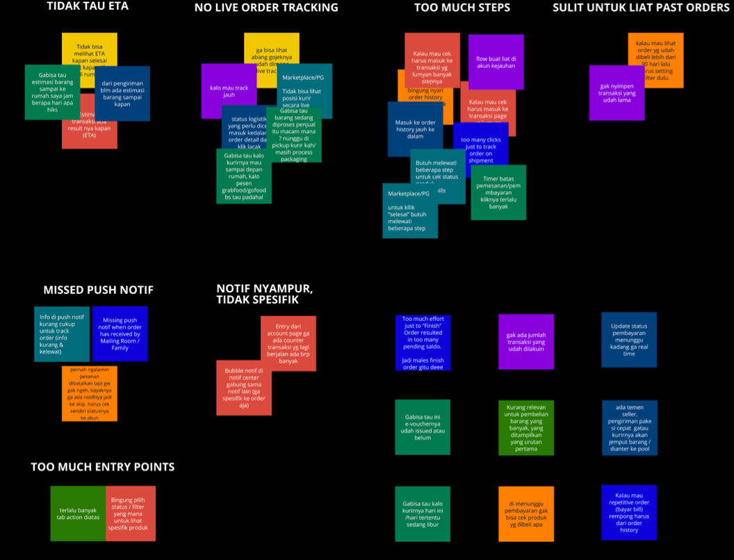 From Enthusiasm To Accomplishment Speedy Delivery Of Ios 14 Widget By Gior Fasolini Tokopedia Engineering Medium