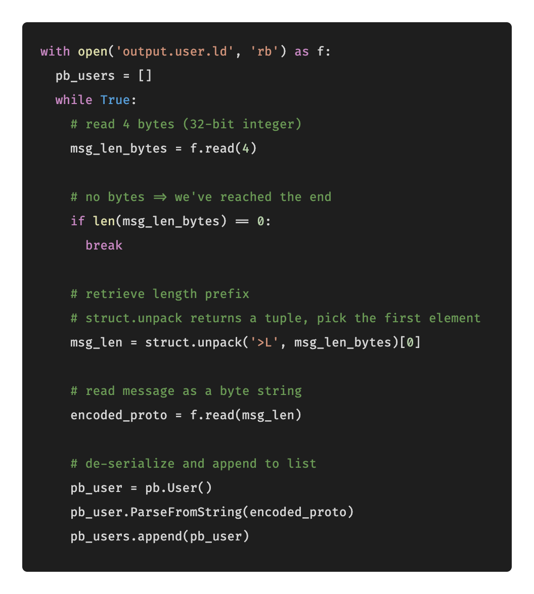Length Delimited Protobuf Streams By Sebastian Nyberg Medium