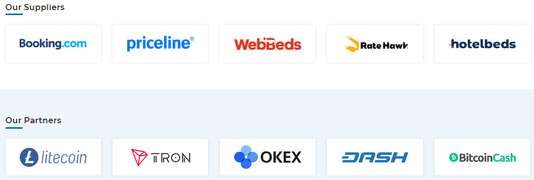 Hotel Booking With Cryptocurrency Cheapest Booking Website Medium