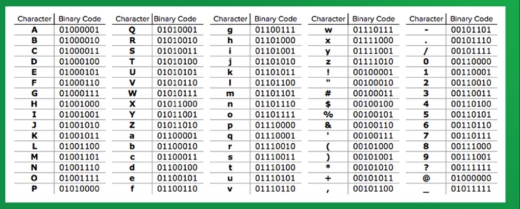 easy translator coding rootkit