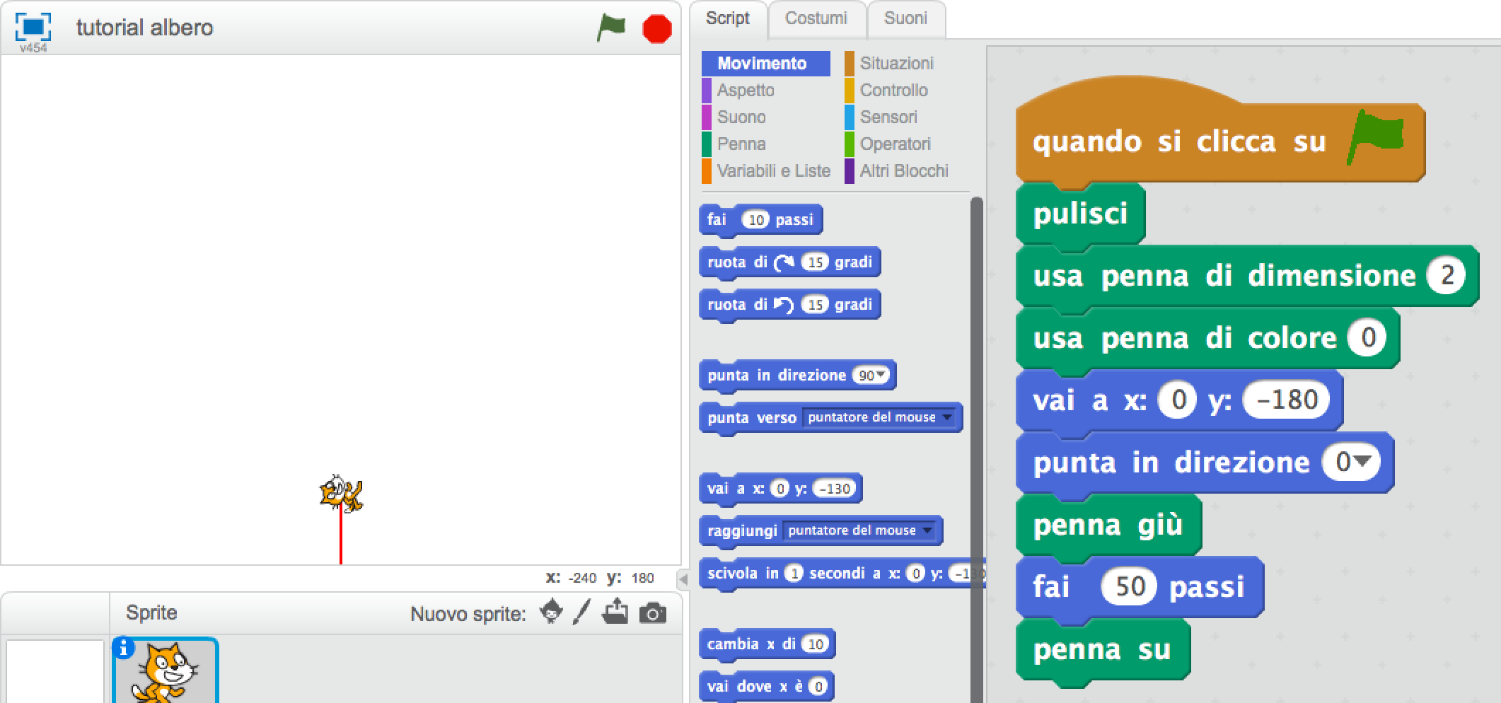 Alberi Con Scratch Usando Le Liste Andrea Ferraresso