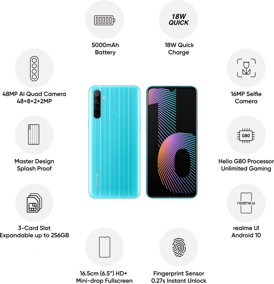 compare realme narzo 10 and redmi note 9
