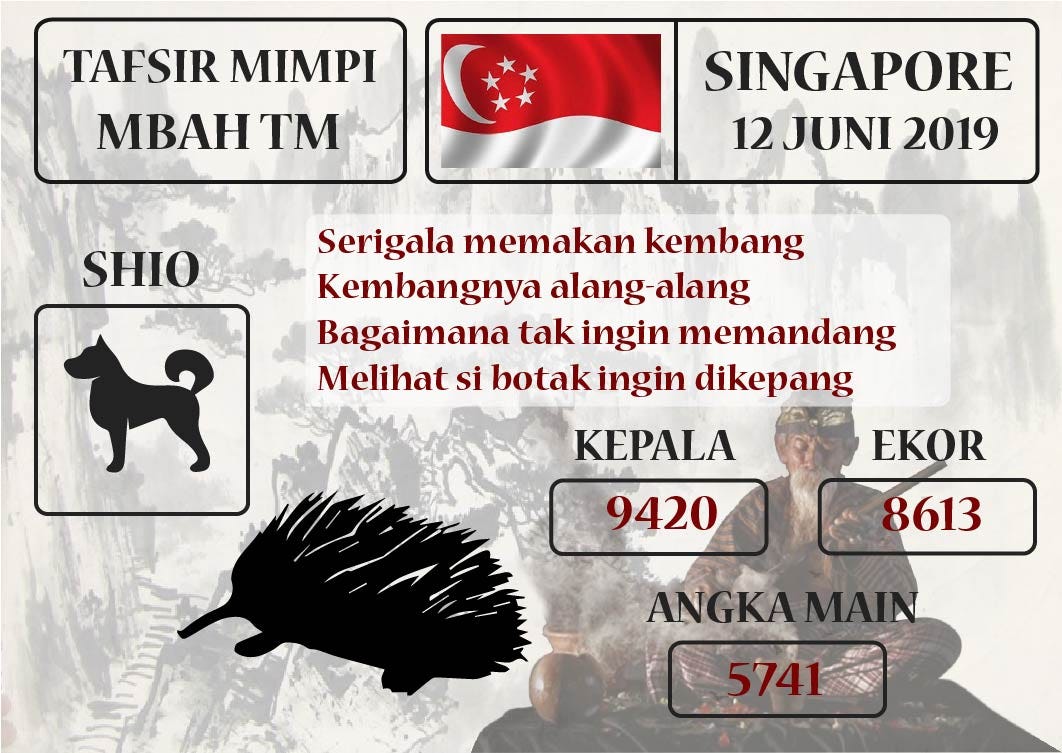 Tafsir Mimpi Mbah Tm 12 Juni 2019 By Artic Zona Medium