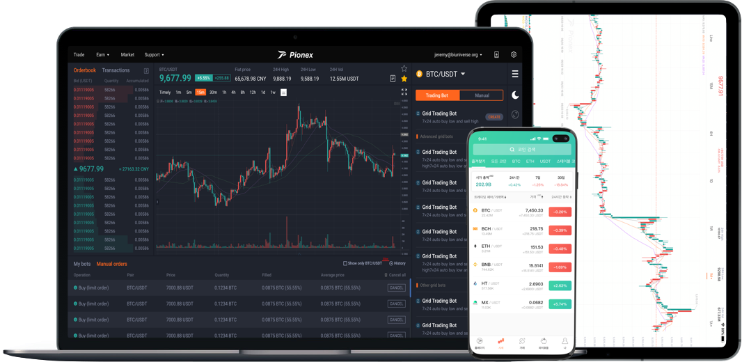 Coinrule Automated Trading